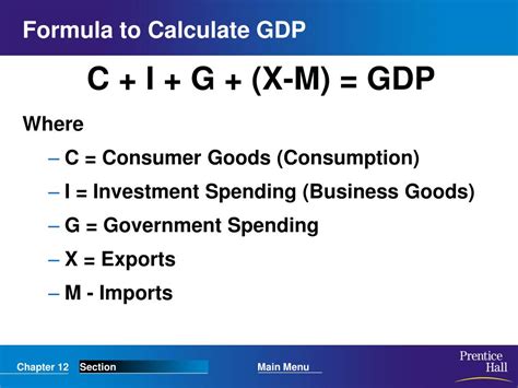 Gross Domestic Product (GDP) Formula and How to .